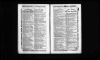 Williams Cincinnati Directory(Feltman) - 1882