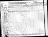 1840 Census Orange County, Indiana - Amos Cruchfield