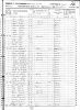 1850 Census Orange County, Indiana - Amos Crechfield