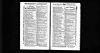 Williams Cincinnati Directory(Feldman) - 1883