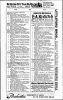 Williams Cincinnati Directory(Feldman) - 1895/1896a