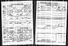 Charles Leo Thacker - World War I Draft Registration